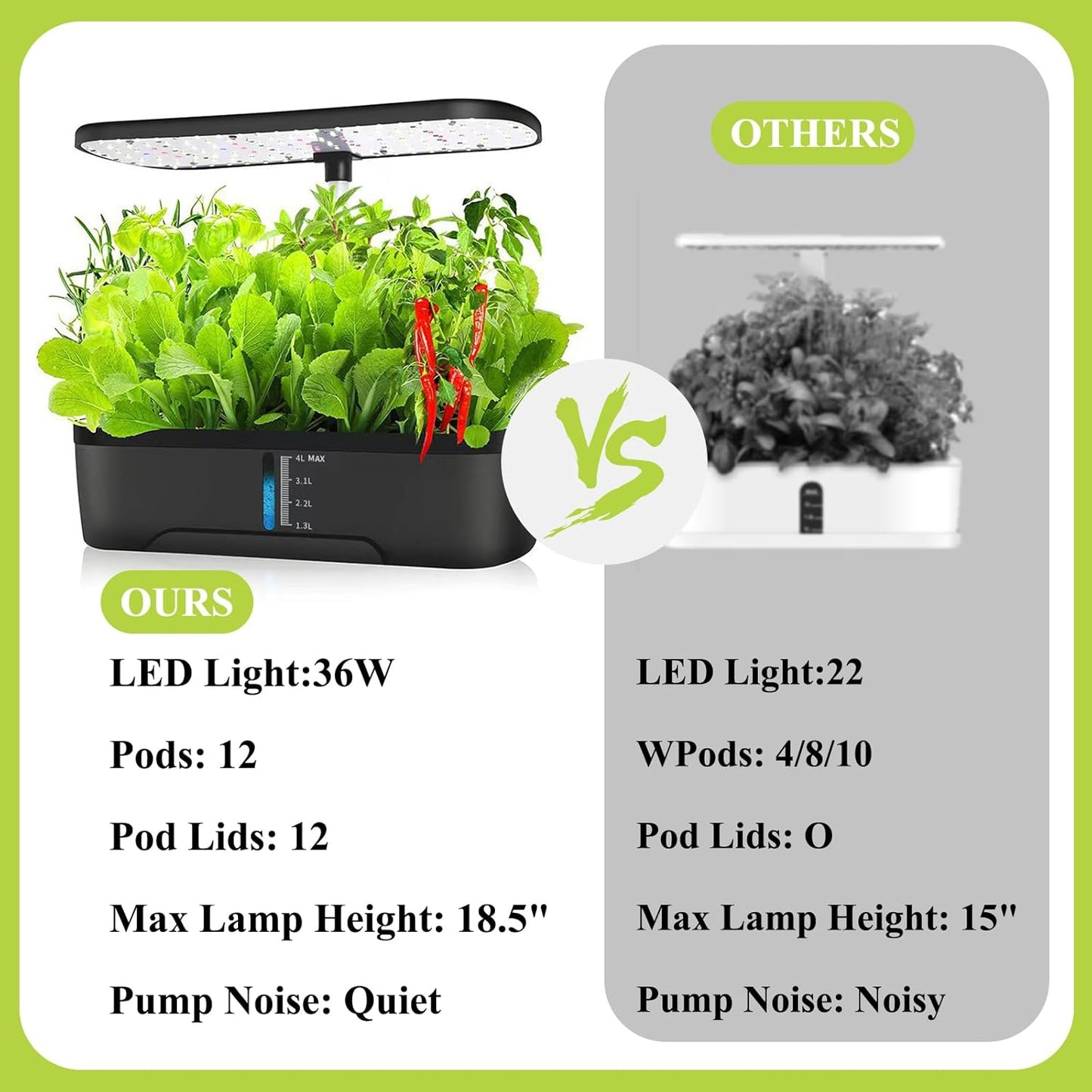 Vegetable Planter Soilless